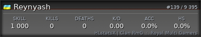 Forum Signature