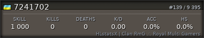 Forum Signature