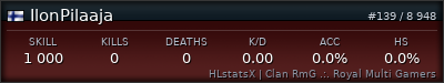 Forum Signature