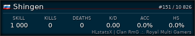 Forum Signature