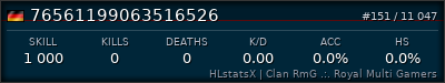 Forum Signature