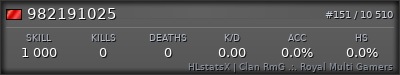 Forum Signature