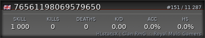 Forum Signature