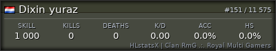 Forum Signature
