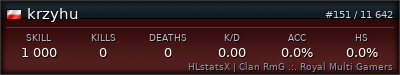 Forum Signature