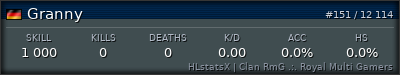 Forum Signature