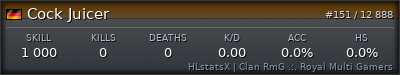 Forum Signature