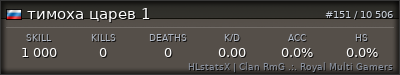 Forum Signature