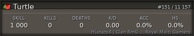 Forum Signature