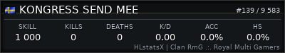 Forum Signature