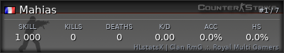 Forum Signature