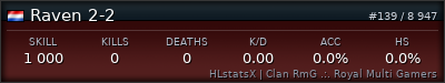 Forum Signature
