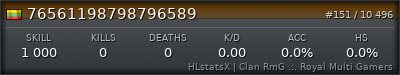 Forum Signature