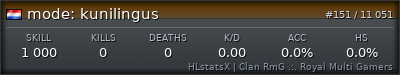 Forum Signature