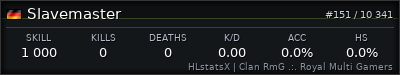 Forum Signature