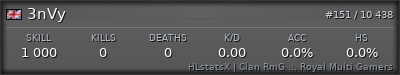Forum Signature