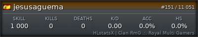 Forum Signature