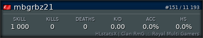 Forum Signature