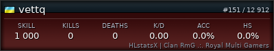 Forum Signature