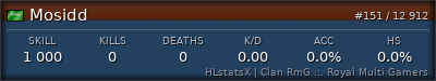 Forum Signature