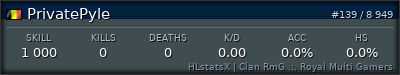 Forum Signature