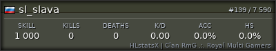 Forum Signature