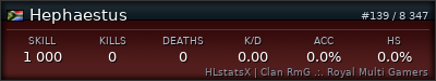 Forum Signature