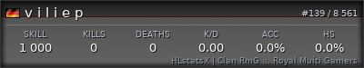 Signature de forum