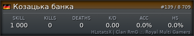 Forum Signature