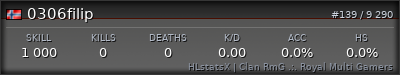Forum Signature